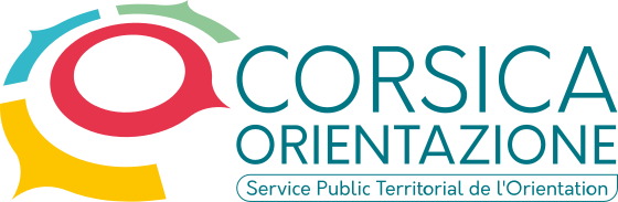 corsica orientazione